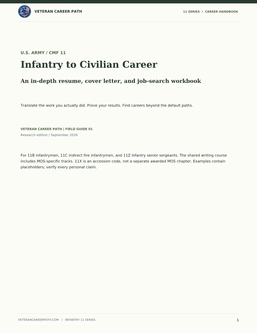 Infantry (11 Series) Career Handbook cover